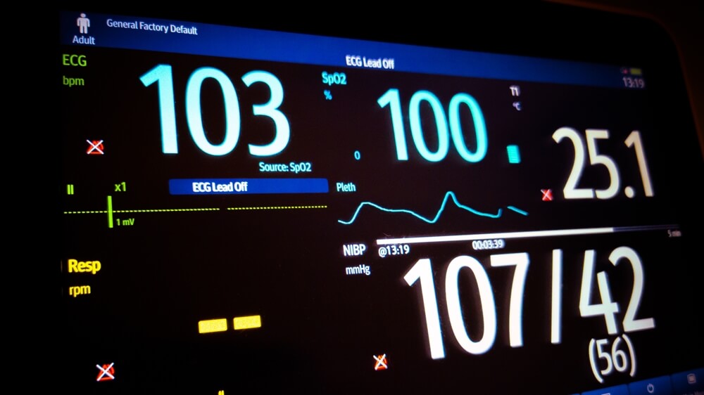 NIBP Cuff Working Definition